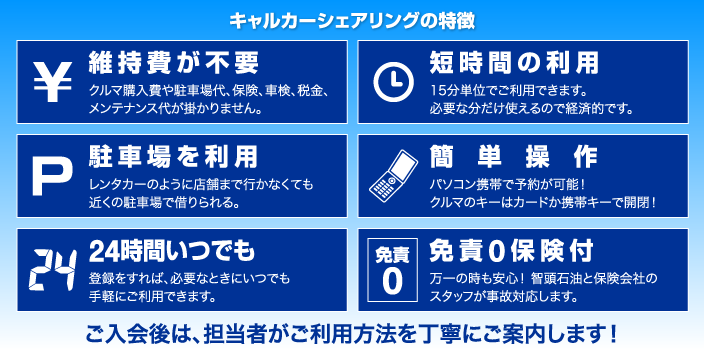 若葉台EVシェアリングについて