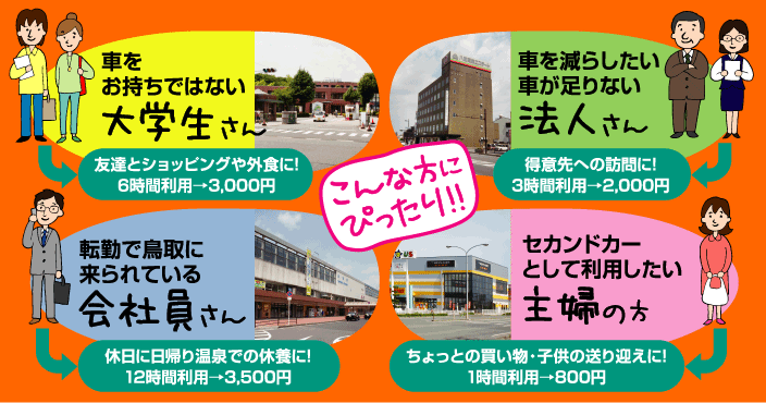 こんな方にピッタリ!!