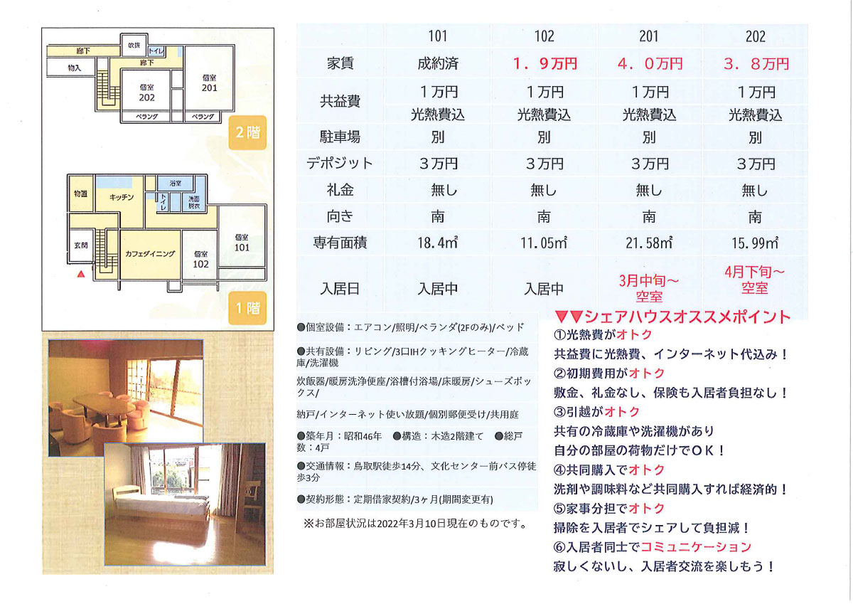 鳥取ゲストハウスミライエBASE　空室情報
