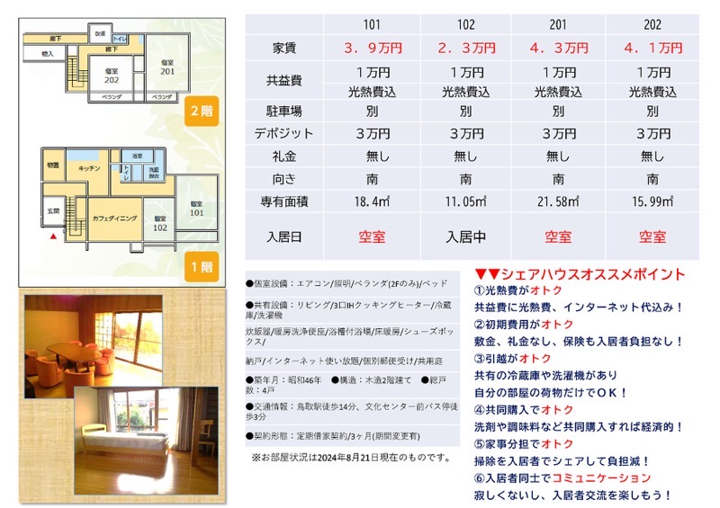 鳥取ゲストハウスミライエBASE　空室情報