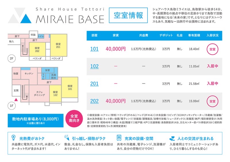 鳥取ゲストハウスミライエBASE　空室情報