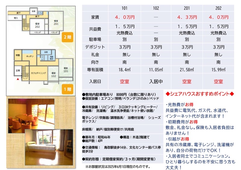 鳥取ゲストハウスミライエBASE　空室情報