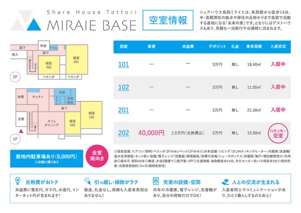 鳥取ゲストハウスミライエBASE　空室情報